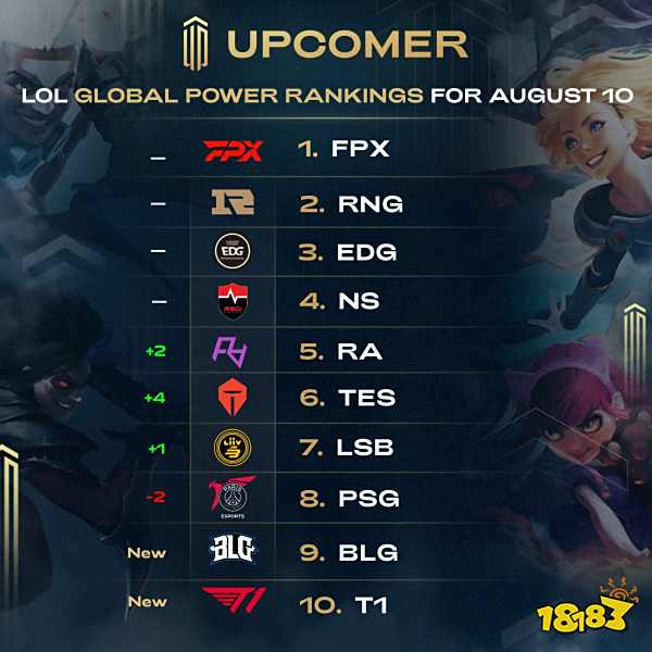 功的秘诀之 功的秘诀之